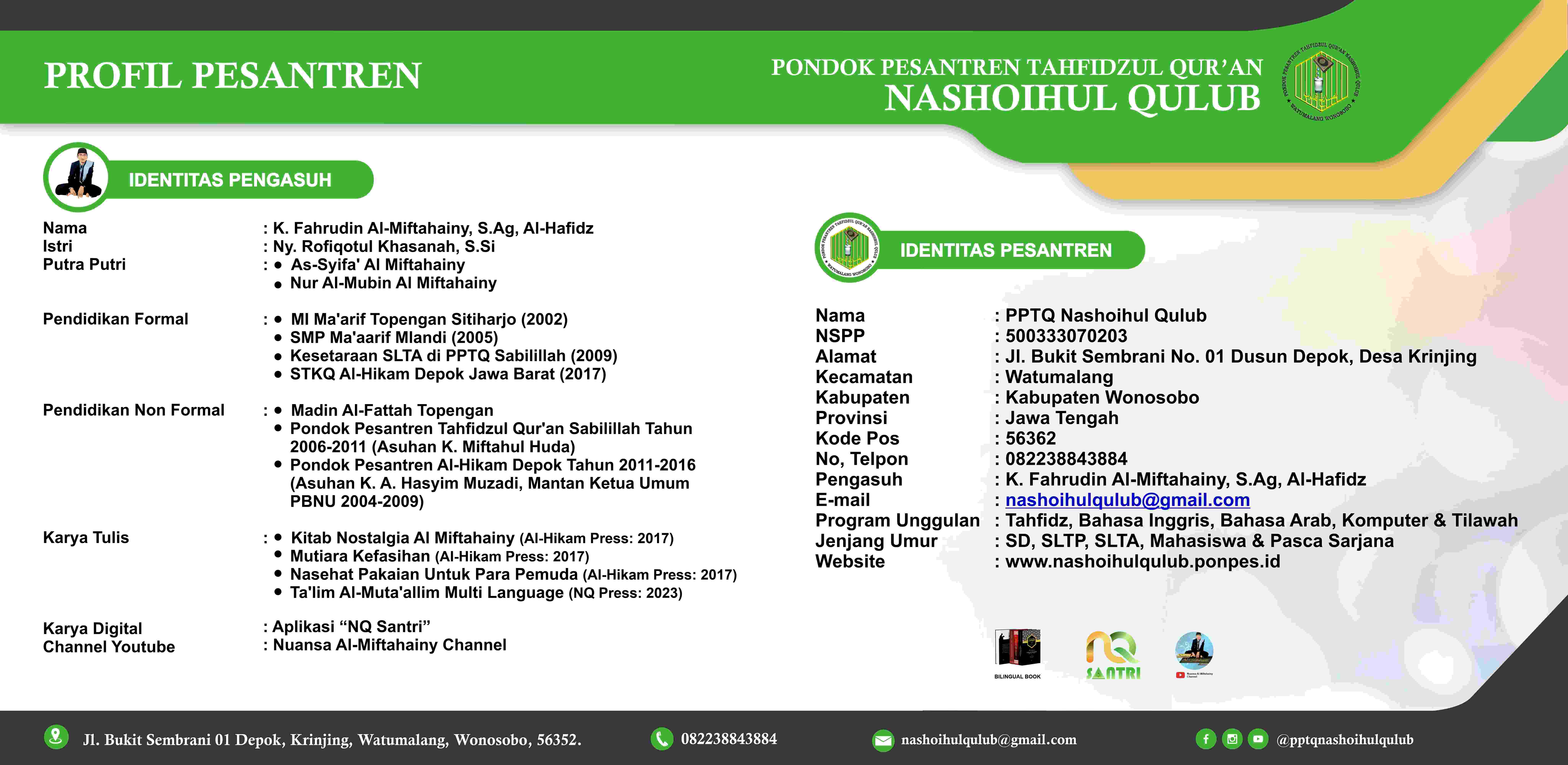 Profil Pesantren