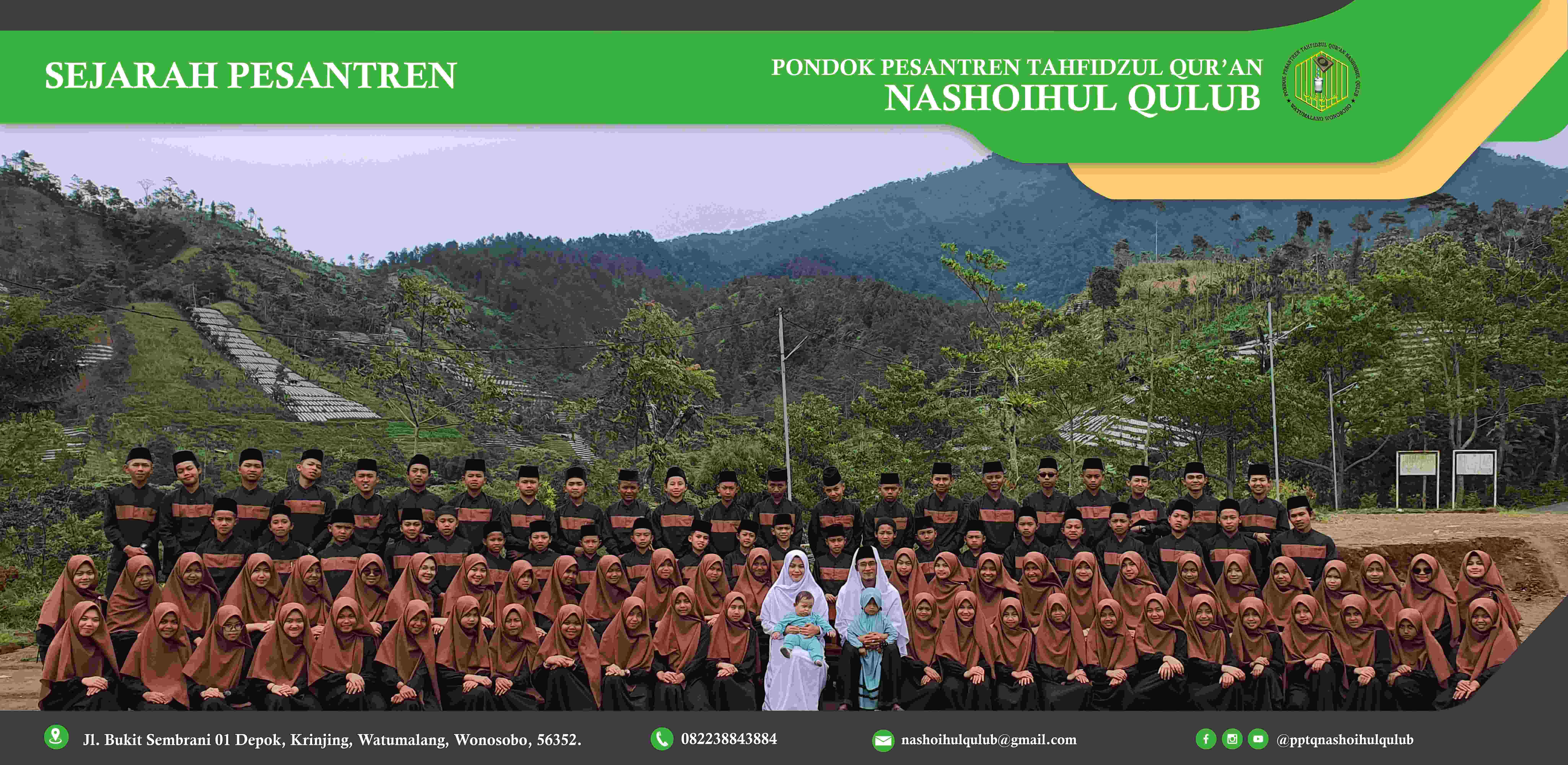 Sejarah Pesantren
